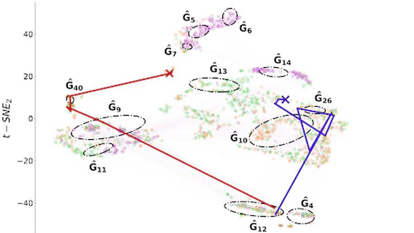 Leveraging Fuzzy Logic Towards More Explainable Reinforcement Learning-Induced Pedagogical Policies on Intelligent Tutoring Systems