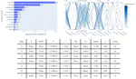 Gradient-Based Neuroplastic Adaptation for Concurrent Optimization of Neuro-Fuzzy Networks